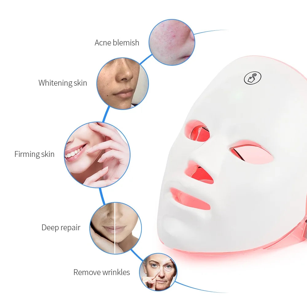 LumiGlow LED Facial Mask